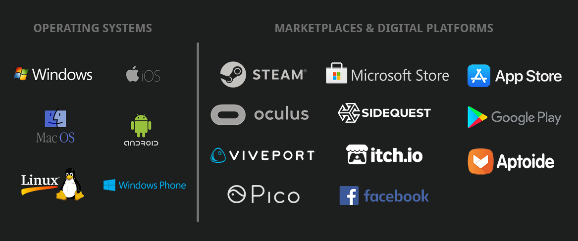 Showcase OS & Marketplaces 2021